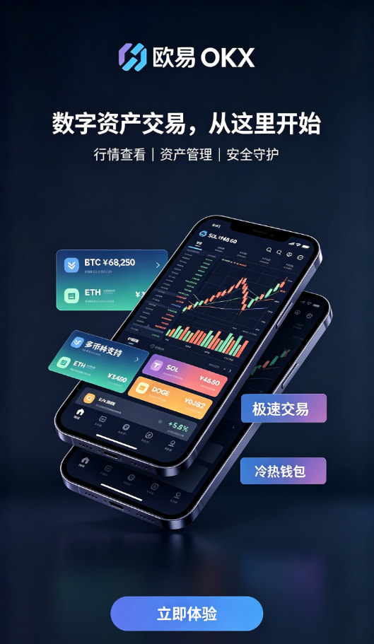欧交易所官网下载充值交易流程